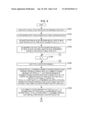 IMAGE PICKUP DEVICE, IMAGE REPRODUCING DEVICE, AND IMAGE PICKUP METHOD diagram and image