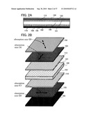 Liquid crystal DISPLAY DEVICE having a pair of electrodes over an inner side of a substrate of a liquid crystal element in which a stack of polarizers on the outer side of a substrate are provided and arranged between a pair of protective layers such that no protective layer is located between the stacked polarizers diagram and image