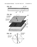 Liquid crystal DISPLAY DEVICE having a pair of electrodes over an inner side of a substrate of a liquid crystal element in which a stack of polarizers on the outer side of a substrate are provided and arranged between a pair of protective layers such that no protective layer is located between the stacked polarizers diagram and image