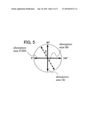 Liquid crystal DISPLAY DEVICE having a pair of electrodes over an inner side of a substrate of a liquid crystal element in which a stack of polarizers on the outer side of a substrate are provided and arranged between a pair of protective layers such that no protective layer is located between the stacked polarizers diagram and image