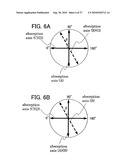 Liquid crystal DISPLAY DEVICE having a pair of electrodes over an inner side of a substrate of a liquid crystal element in which a stack of polarizers on the outer side of a substrate are provided and arranged between a pair of protective layers such that no protective layer is located between the stacked polarizers diagram and image