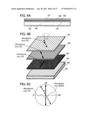 Liquid crystal DISPLAY DEVICE having a pair of electrodes over an inner side of a substrate of a liquid crystal element in which a stack of polarizers on the outer side of a substrate are provided and arranged between a pair of protective layers such that no protective layer is located between the stacked polarizers diagram and image