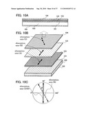 Liquid crystal DISPLAY DEVICE having a pair of electrodes over an inner side of a substrate of a liquid crystal element in which a stack of polarizers on the outer side of a substrate are provided and arranged between a pair of protective layers such that no protective layer is located between the stacked polarizers diagram and image