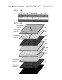 Liquid crystal DISPLAY DEVICE having a pair of electrodes over an inner side of a substrate of a liquid crystal element in which a stack of polarizers on the outer side of a substrate are provided and arranged between a pair of protective layers such that no protective layer is located between the stacked polarizers diagram and image