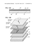 Liquid crystal DISPLAY DEVICE having a pair of electrodes over an inner side of a substrate of a liquid crystal element in which a stack of polarizers on the outer side of a substrate are provided and arranged between a pair of protective layers such that no protective layer is located between the stacked polarizers diagram and image