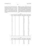 Liquid crystal DISPLAY DEVICE having a pair of electrodes over an inner side of a substrate of a liquid crystal element in which a stack of polarizers on the outer side of a substrate are provided and arranged between a pair of protective layers such that no protective layer is located between the stacked polarizers diagram and image