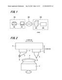 PROGRESSIVE POWER LENS MANUFACTURING METHOD AND PROGRESSIVE POWER LENS diagram and image