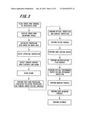 PROGRESSIVE POWER LENS MANUFACTURING METHOD AND PROGRESSIVE POWER LENS diagram and image