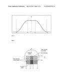 Opthalmic lenses having reduced base out prism diagram and image