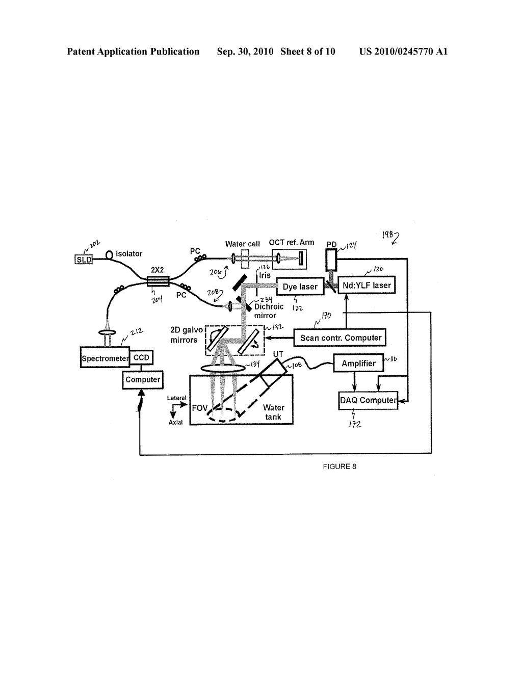 SYSTEMS AND METHODS FOR PHOTOACOUSTIC OPTHALMOSCOPY - diagram, schematic, and image 09