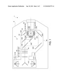 PROJECTOR diagram and image