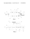 Optical Sensor System Including Series Connected Light Emitting Diodes diagram and image