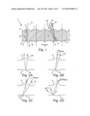 ANGLE MEASUREMENTS diagram and image