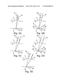 ANGLE MEASUREMENTS diagram and image