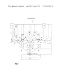 OPTIMIZING SENSITIVITY OF OPTICAL METROLOGY MEASUREMENTS diagram and image