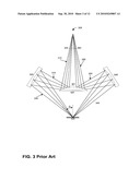 OPTIMIZING SENSITIVITY OF OPTICAL METROLOGY MEASUREMENTS diagram and image