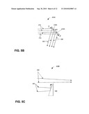 OPTIMIZING SENSITIVITY OF OPTICAL METROLOGY MEASUREMENTS diagram and image