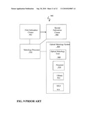 OPTIMIZING SENSITIVITY OF OPTICAL METROLOGY MEASUREMENTS diagram and image