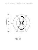 Apparatus for detecting electromagnetic wave diagram and image