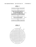 DEFECT INSPECTING METHOD AND DEFECT INSPECTING APPARATUS diagram and image