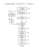 MULTI-MODAL IMAGING diagram and image