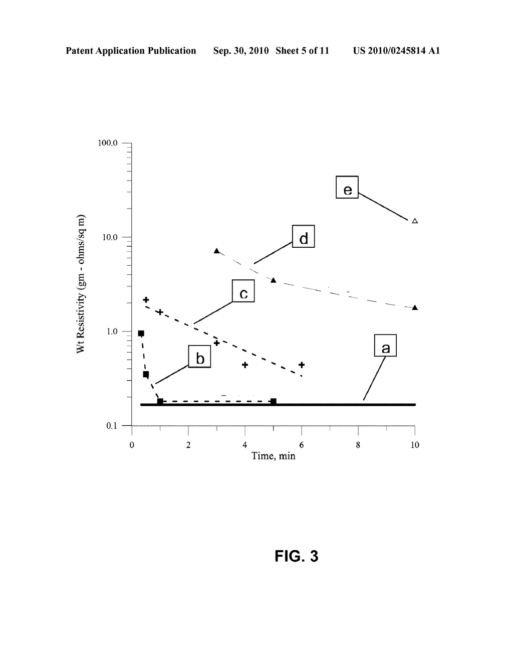 METHODS FOR FABRICATING ANALYTICAL SUBSTRATES USING METALLIC NANOPARTICLES - diagram, schematic, and image 06