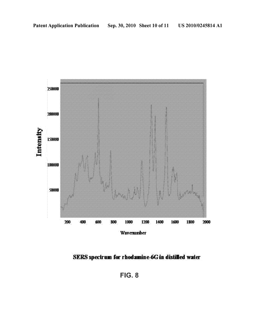 METHODS FOR FABRICATING ANALYTICAL SUBSTRATES USING METALLIC NANOPARTICLES - diagram, schematic, and image 11