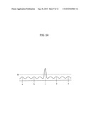 Substrate including alignment marks, methods of aligning wafers and fabricating semiconductors diagram and image