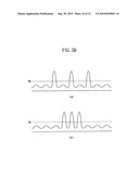 Substrate including alignment marks, methods of aligning wafers and fabricating semiconductors diagram and image