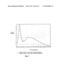 SPECTROMETER AND INTERFEROMETRIC METHOD diagram and image