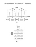 SYSTEM AND METHOD FOR MEASURING DISPLAY QUALITY WITH A HYPERSPECTRAL IMAGER diagram and image