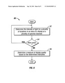 SYSTEM AND METHOD FOR MEASURING DISPLAY QUALITY WITH A HYPERSPECTRAL IMAGER diagram and image