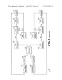 DETERMINATION OF OPTIMUM MODULATION AMPLITUDE TO SUPPRESS MODULATION-DISTORTATION-INDUCED ROTATION SENSING ERRORS IN A FIBER OPTIC GYROSCOPE diagram and image