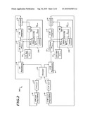 DETERMINATION OF OPTIMUM MODULATION AMPLITUDE TO SUPPRESS MODULATION-DISTORTATION-INDUCED ROTATION SENSING ERRORS IN A FIBER OPTIC GYROSCOPE diagram and image