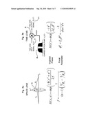 ULTRAFAST CHIRPED OPTICAL WAVEFORM RECORDER USING REFERENCED HETERODYNING AND A TIME MICROSCOPE diagram and image