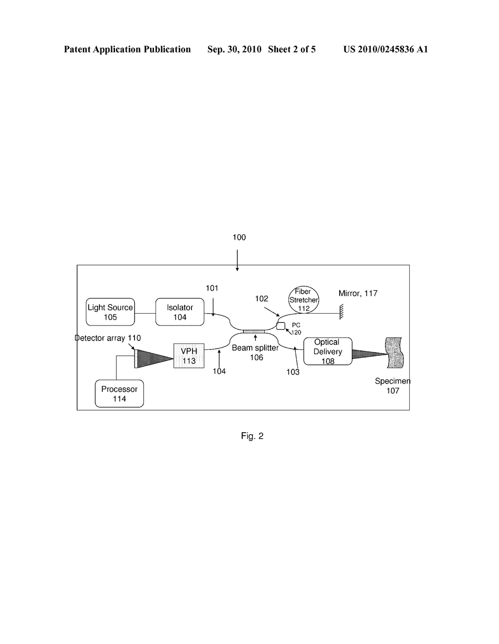 Low-cost, compact, & automated diabetic retinopathy diagnostics & management device - diagram, schematic, and image 03