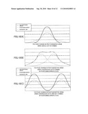 IMAGE PROCESSING DEVICE diagram and image