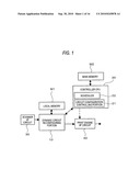 IMAGE PROCESSING APPARATUS AND COMPUTER READABLE MEDIUM diagram and image