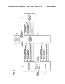 IMAGE PROCESSING APPARATUS AND COMPUTER READABLE MEDIUM diagram and image