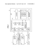 COMMUNICATION APPARATUS, METHOD OF CONTROLLING THE SAME, AND STORAGE MEDIUM diagram and image