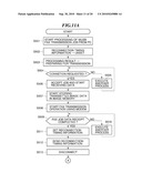 COMMUNICATION APPARATUS, METHOD OF CONTROLLING THE SAME, AND STORAGE MEDIUM diagram and image