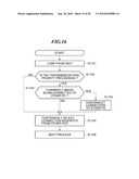 COMMUNICATION APPARATUS, METHOD OF CONTROLLING THE SAME, AND STORAGE MEDIUM diagram and image