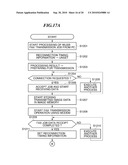 COMMUNICATION APPARATUS, METHOD OF CONTROLLING THE SAME, AND STORAGE MEDIUM diagram and image