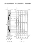 Image processing device and image forming device diagram and image