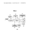 IMAGE PROCESSING APPARATUS, CONTROL METHOD FOR IMAGE PROCESSING APPARATUS, AND STORAGE MEDIUM diagram and image