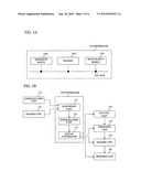 IMAGE FORMING APPARAUS, IMAGE FORMING METHOD, AND COMPUTER READABLE MEDIUM diagram and image