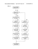 IMAGE FORMING APPARAUS, IMAGE FORMING METHOD, AND COMPUTER READABLE MEDIUM diagram and image