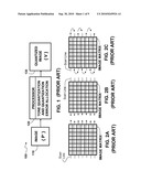 Multi-Level Surround Error Diffusion diagram and image