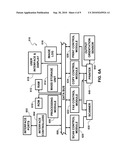 Multi-Level Surround Error Diffusion diagram and image