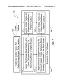 Multi-Level Surround Error Diffusion diagram and image